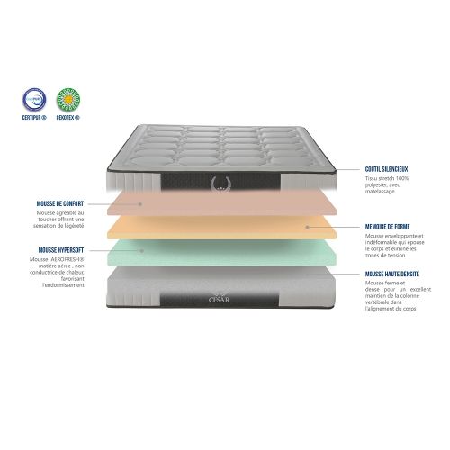 acheter matelas 90 x 190 cm