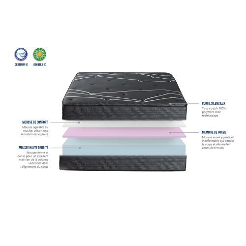 acheter pack matelas sommier noir